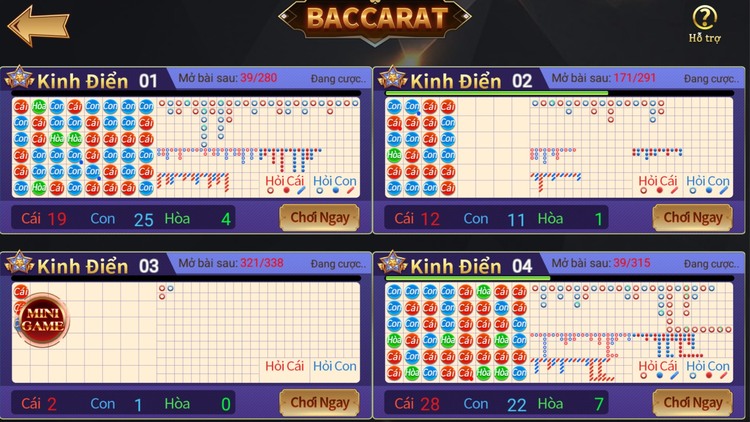 Sảnh game bài Baccarat DWIN68